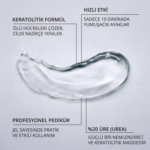 Callus Gel, Nasır Sökücü Jel, Pedikür için Keratolitik, 125 ml - Görsel 4